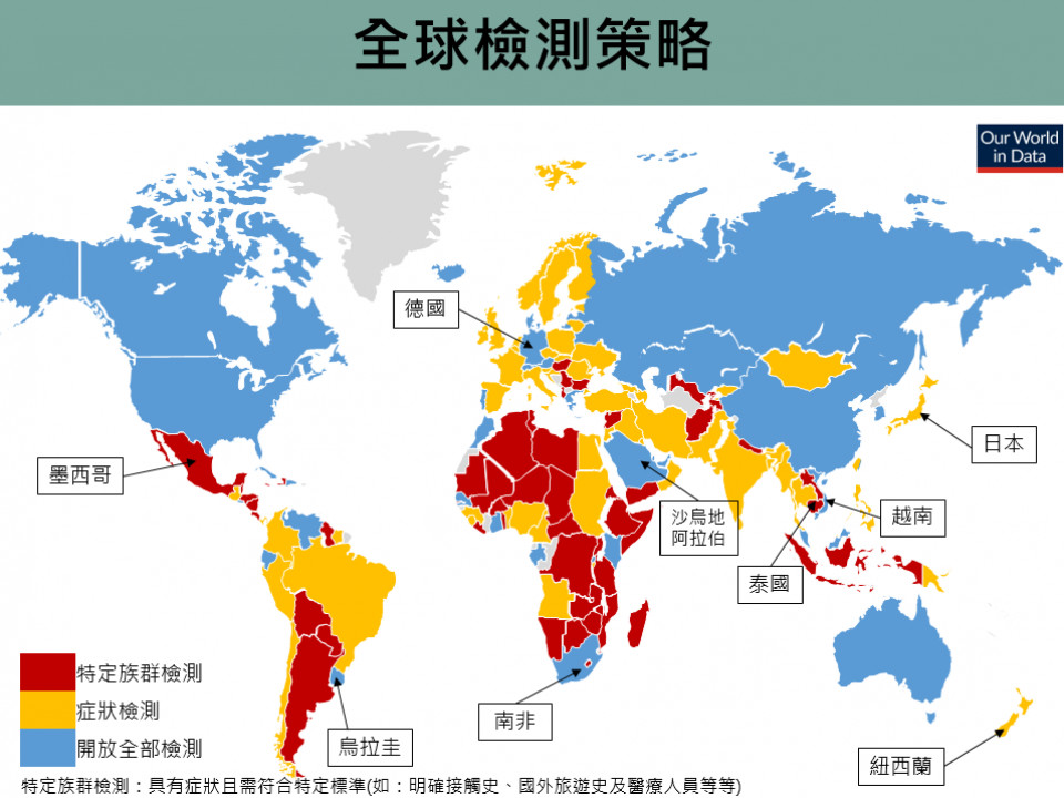 新冠肺炎檢測