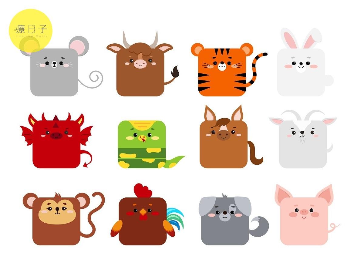 2026年生肖健康運勢排行出爐