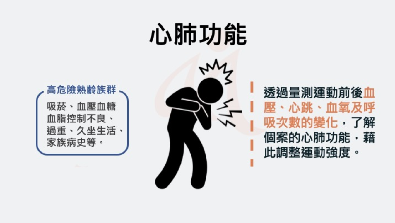 心肺功能