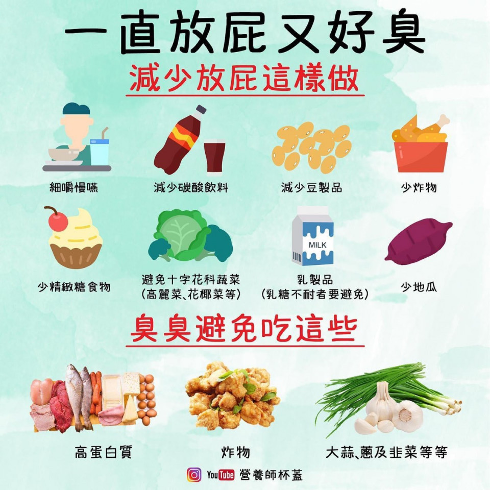 為什麼一直放屁？放臭屁的原因
