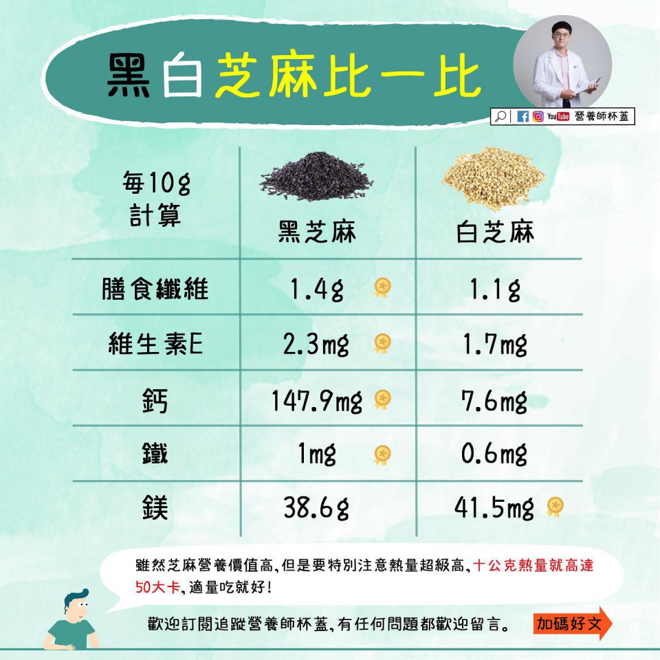 芝麻功效