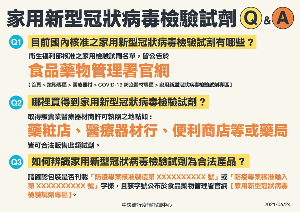 居家快篩 居家快篩試劑