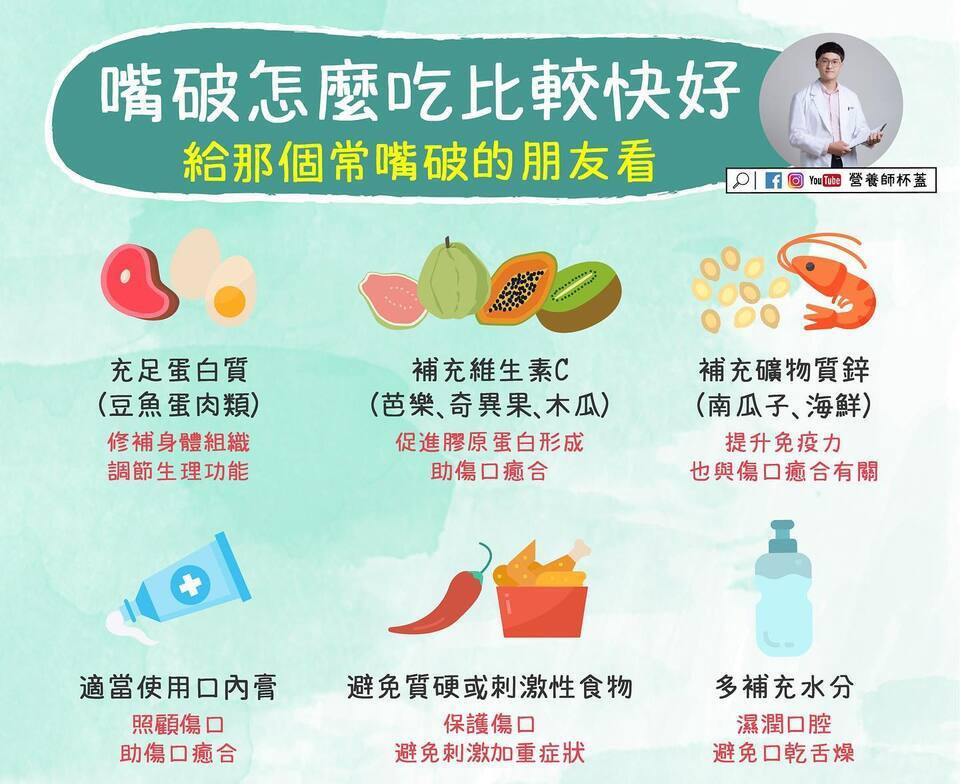 嘴巴破洞怎麼趕快好 嘴破可以吃什麼 嘴破不能吃什麼