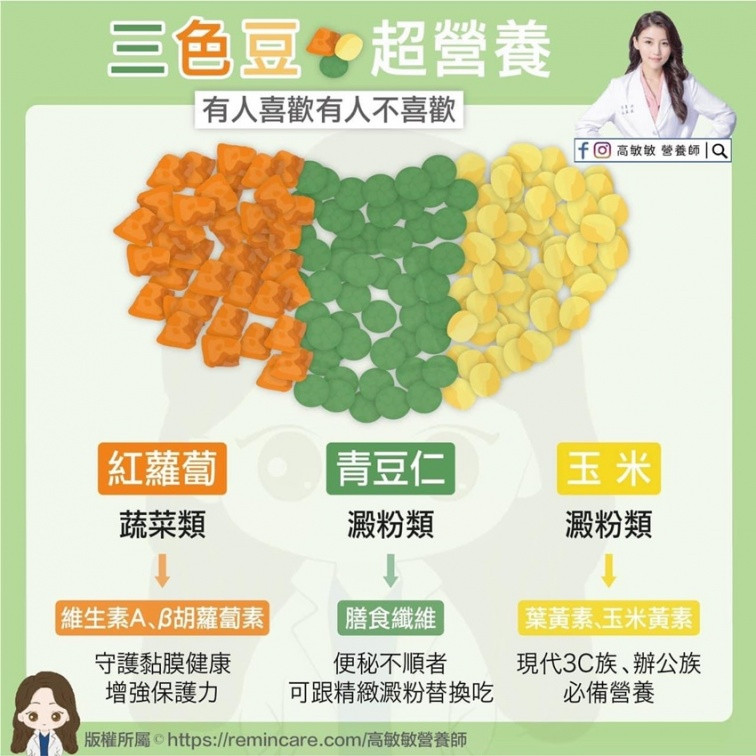 三色豆