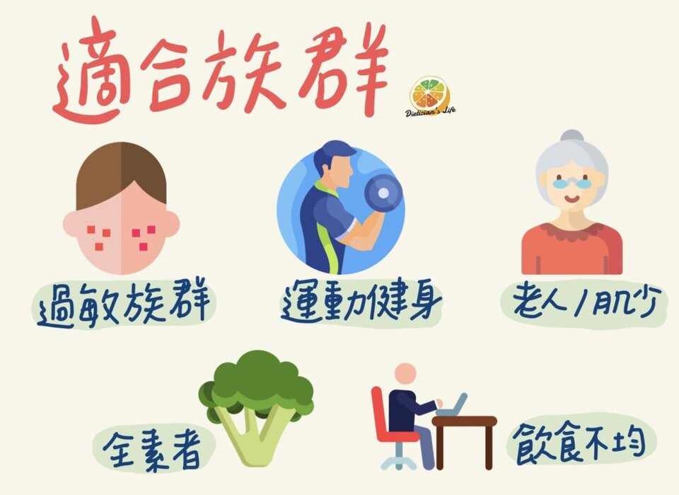 植物性蛋白適合族群