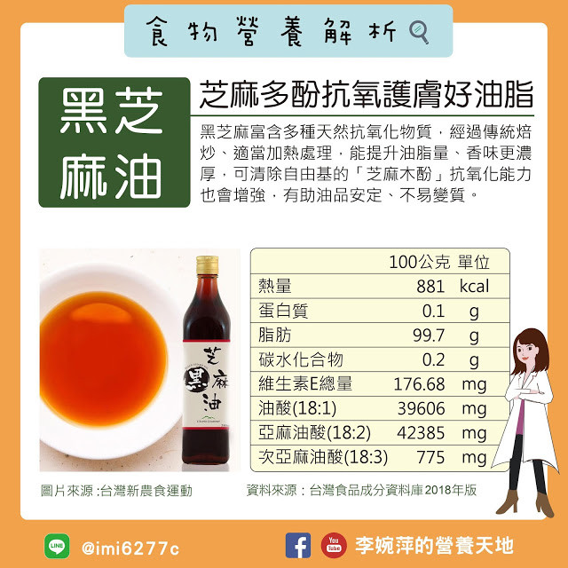 麻油
