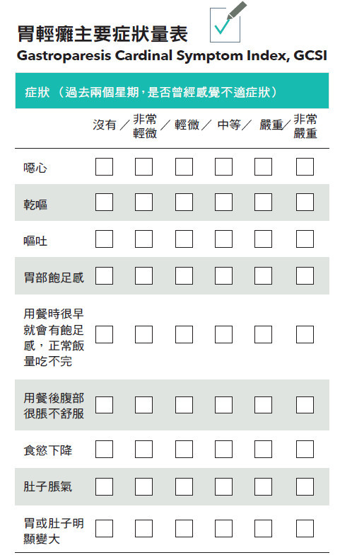 胃輕癱主要症狀量表