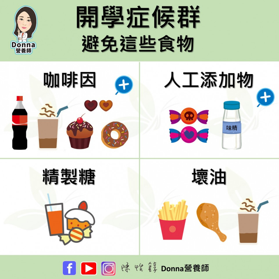 最好避免的食物