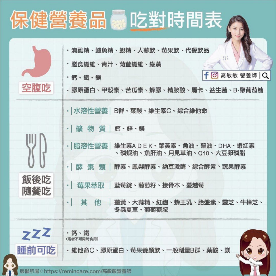 保健營養品時間表