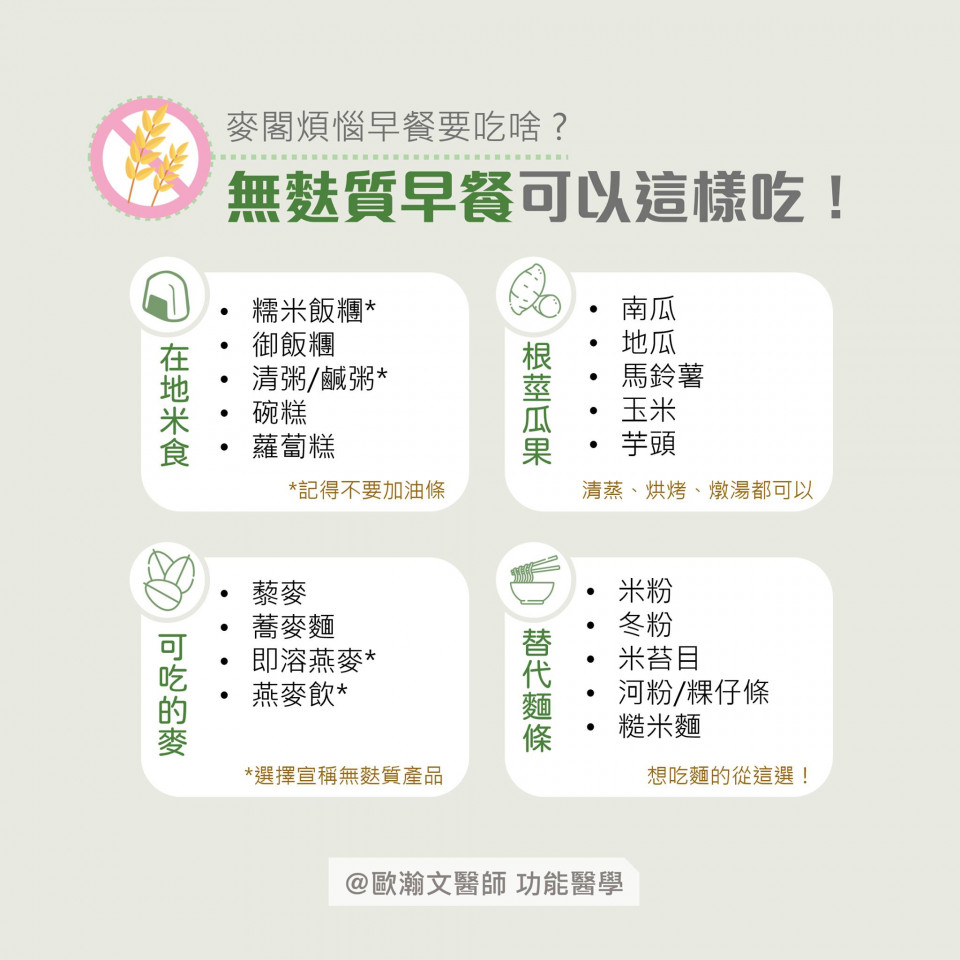 無麩質早餐選擇