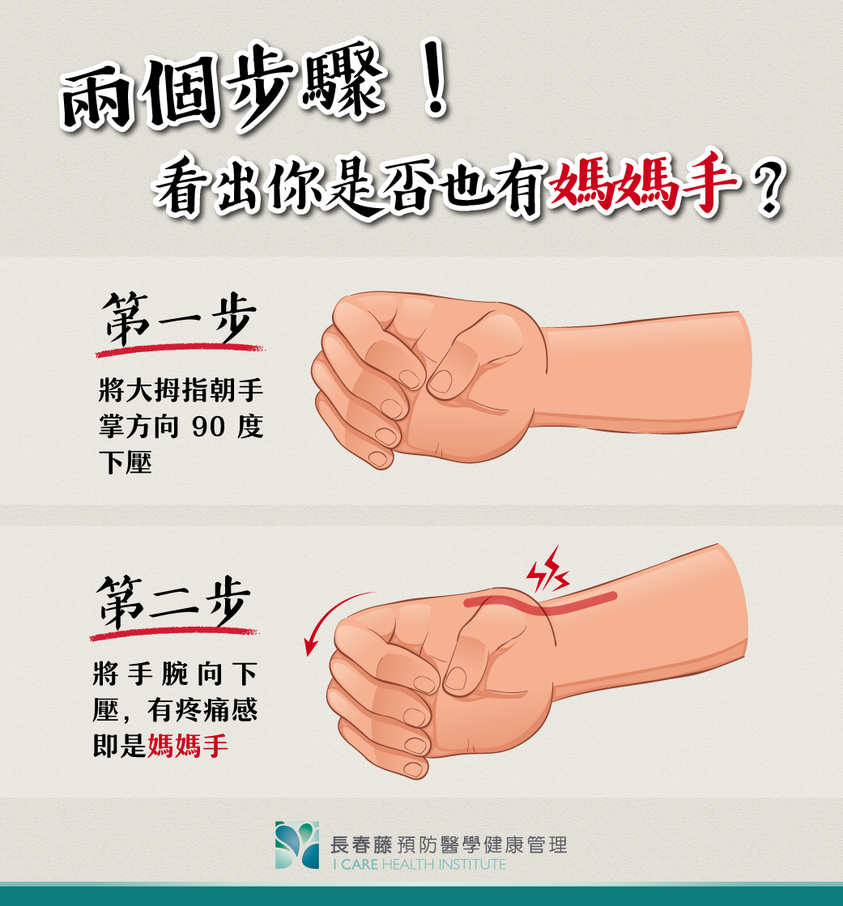 媽媽手自我檢測