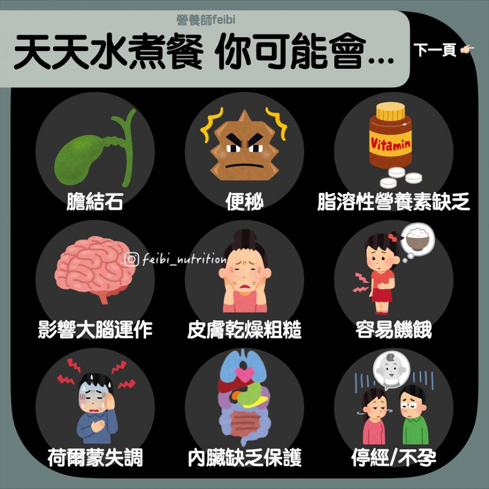 天天煮水煮餐你可能會...