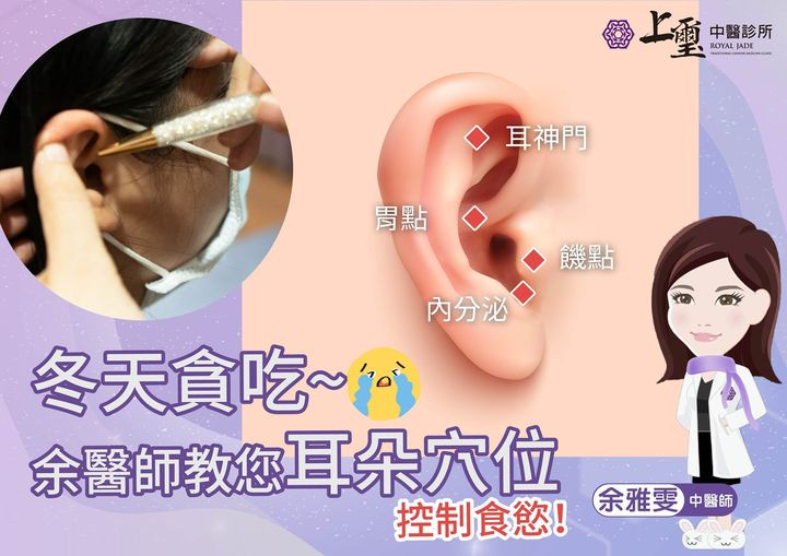 耳朵穴道