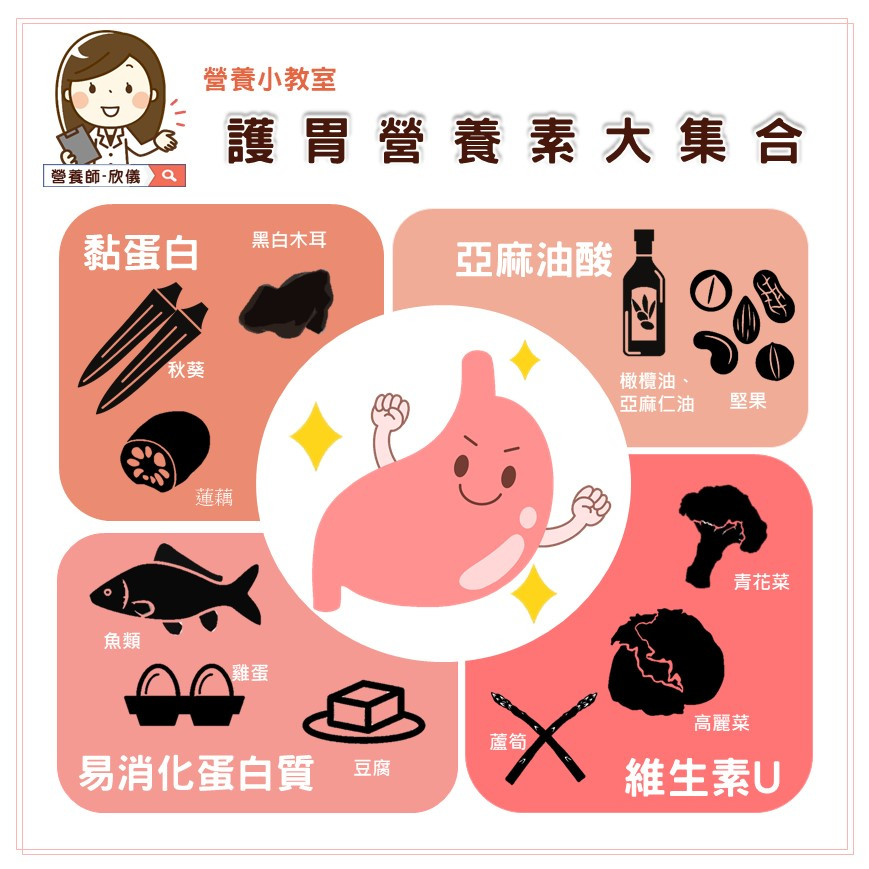 胃痛吃什麼 護胃營養食物