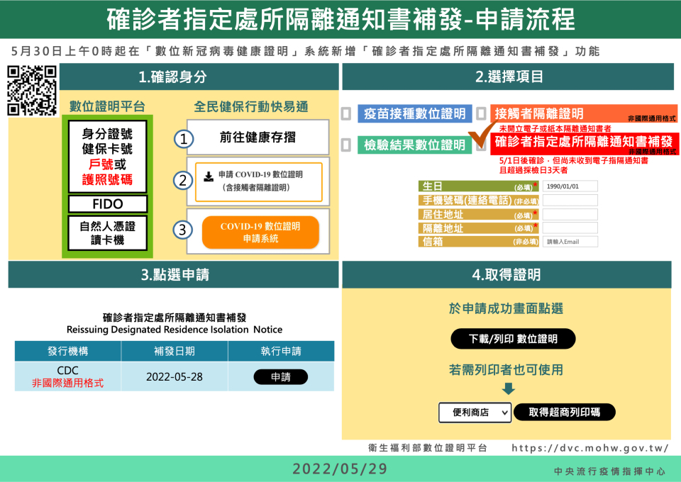 確診隔離通知書 申請