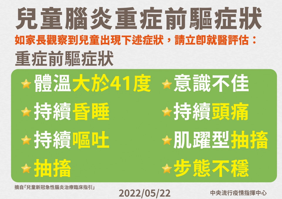 兒童確診 腦炎