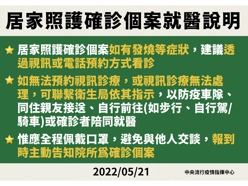 輕症居家照護 就醫