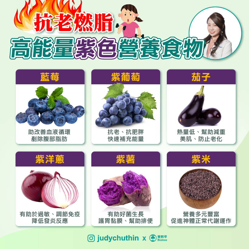 紫色食物排名
