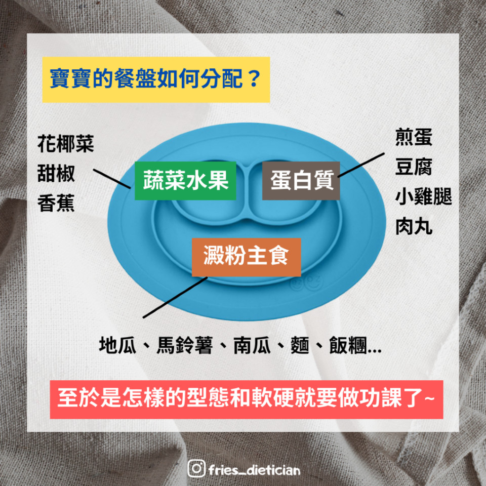 BLW是什麼