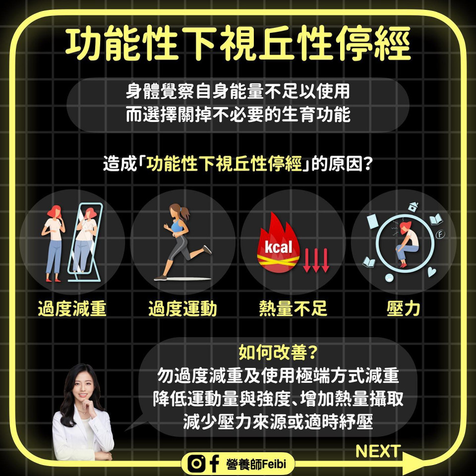 下視丘