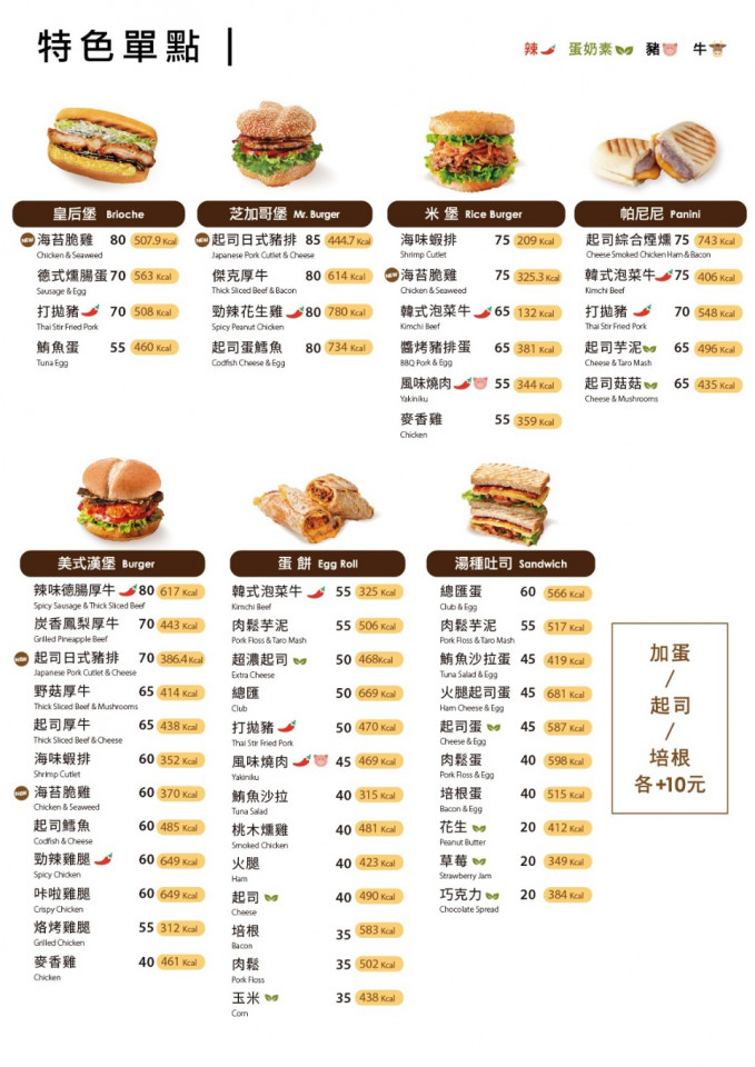 早餐店食物熱量