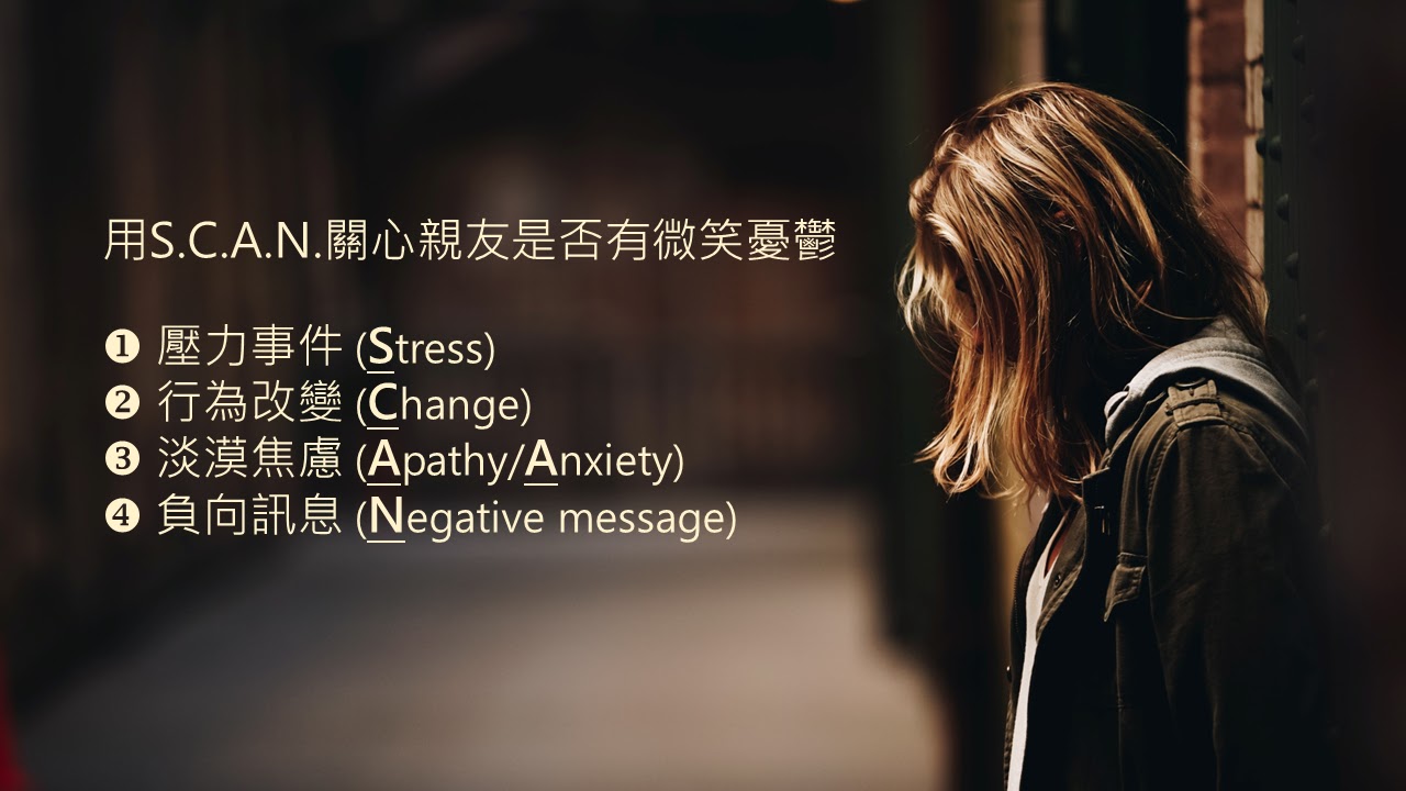 微笑憂鬱症測試