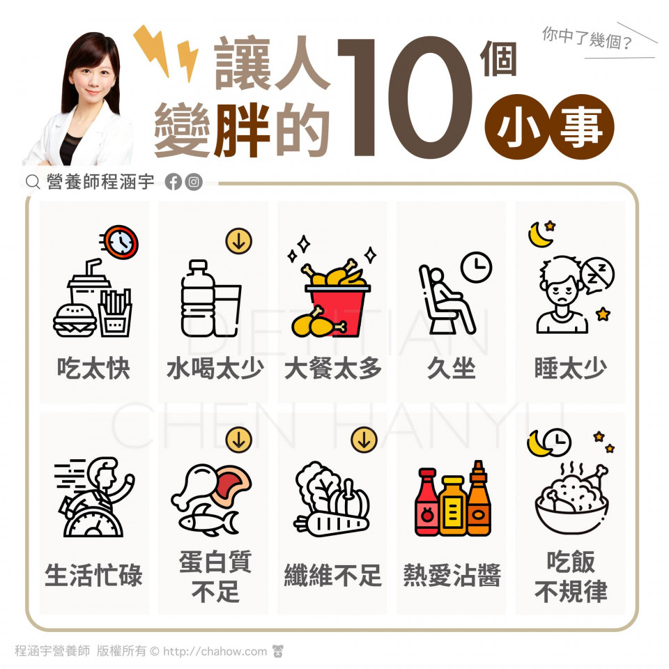 發胖原因