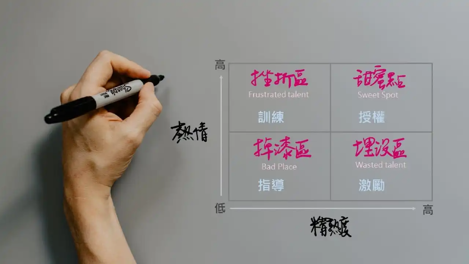 安靜離職 原因