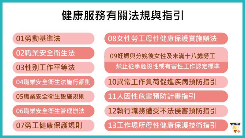 法規