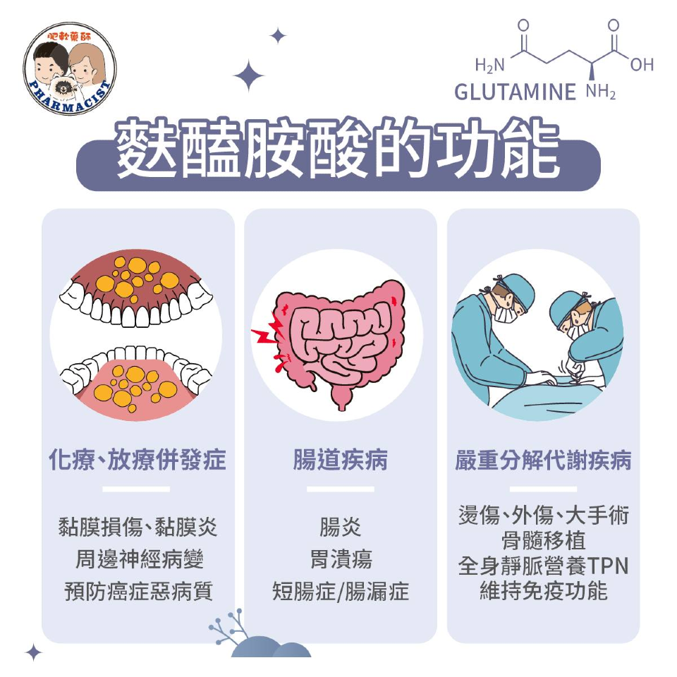 麩醯胺酸癌症