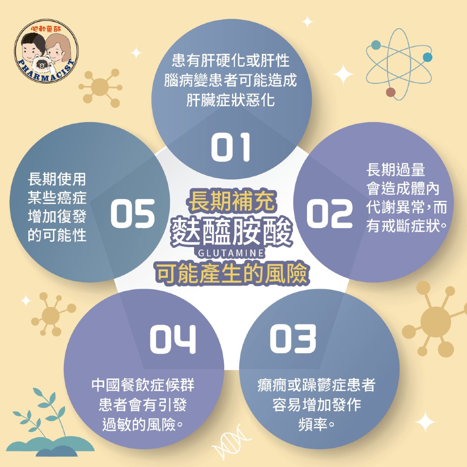 麩醯胺酸癌症