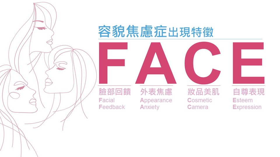 容貌焦慮症是什麼