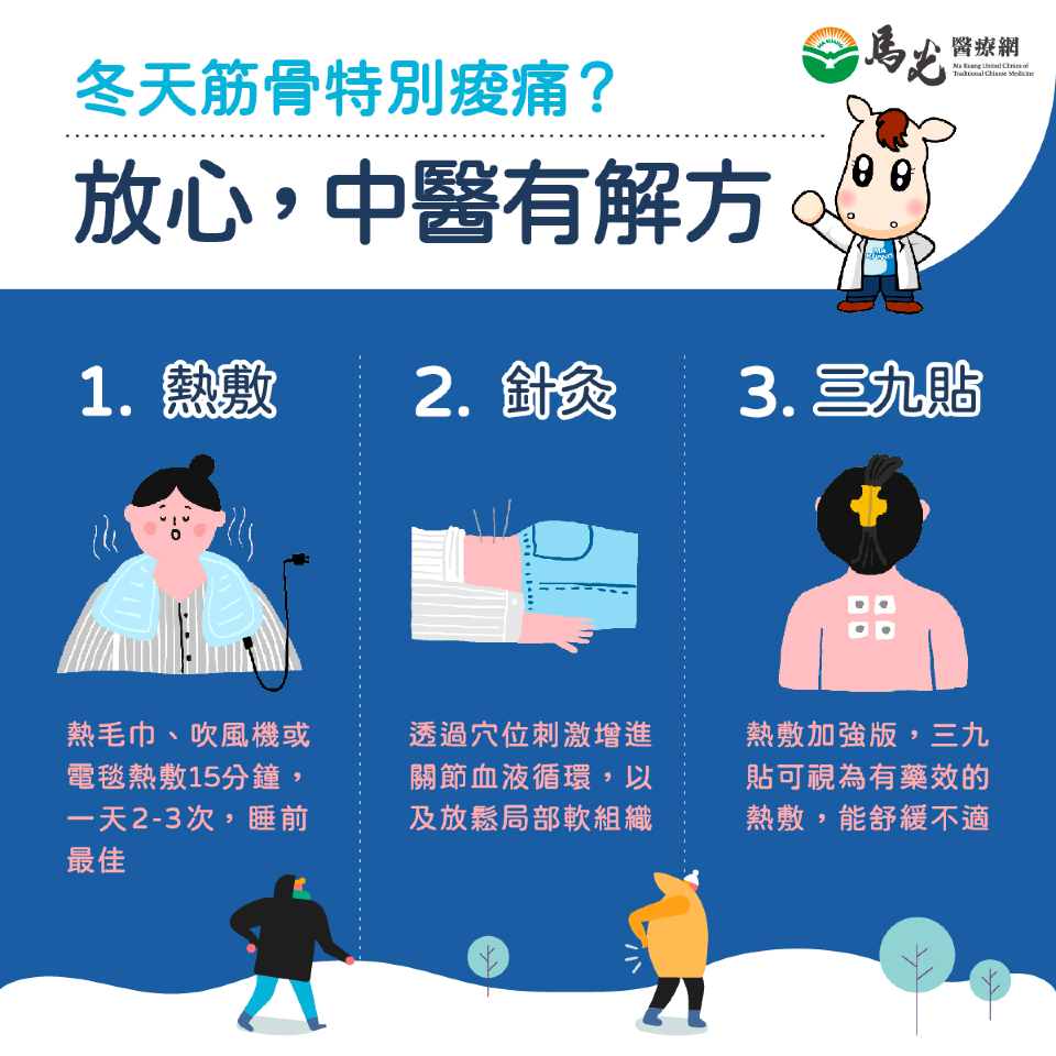 全身痠痛怎麼辦