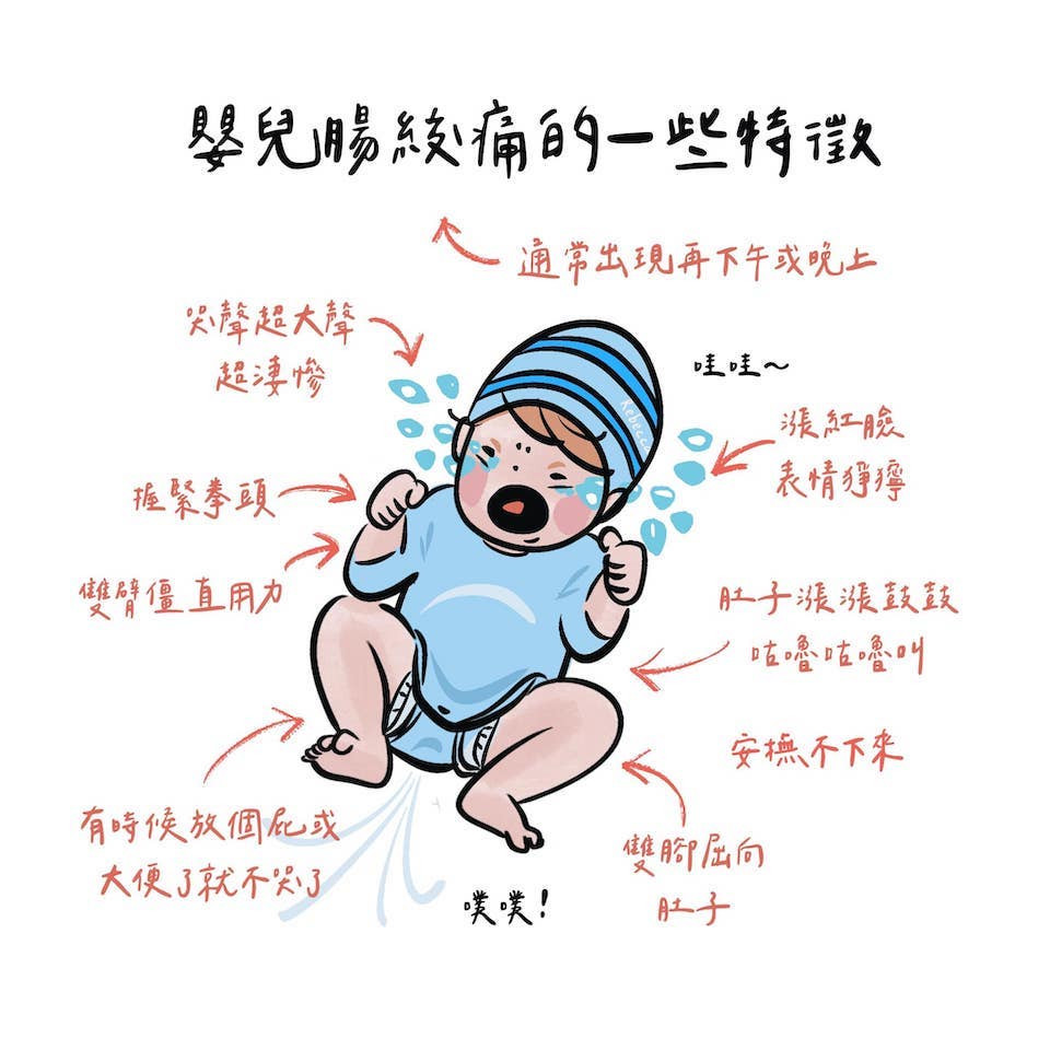 嬰兒腸絞痛症狀 