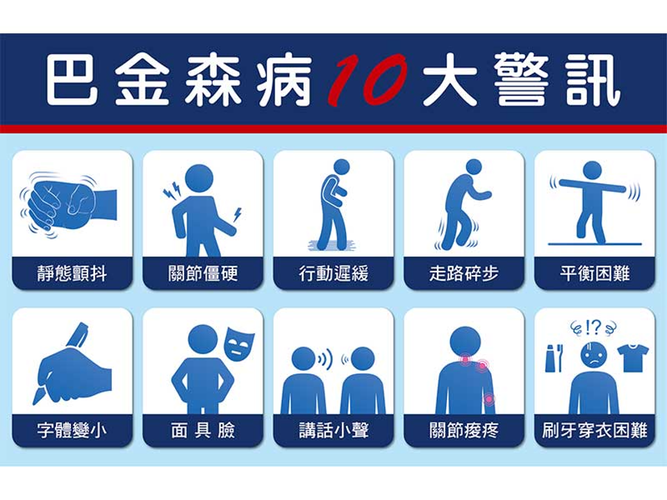 帕金森氏症自我檢測