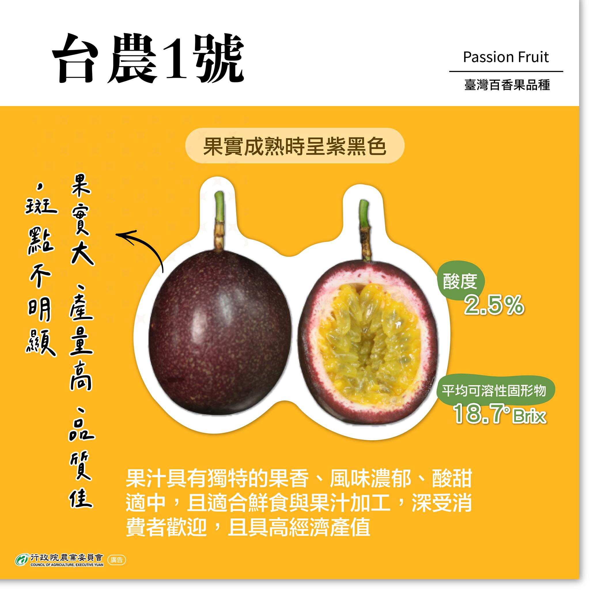56+ 图片 百香 果 新的 45 百香果功效與禁忌:助排便又能防乾眼!怕酸的人記下5大訣竅- 療日子HealingDaily -健康新聞