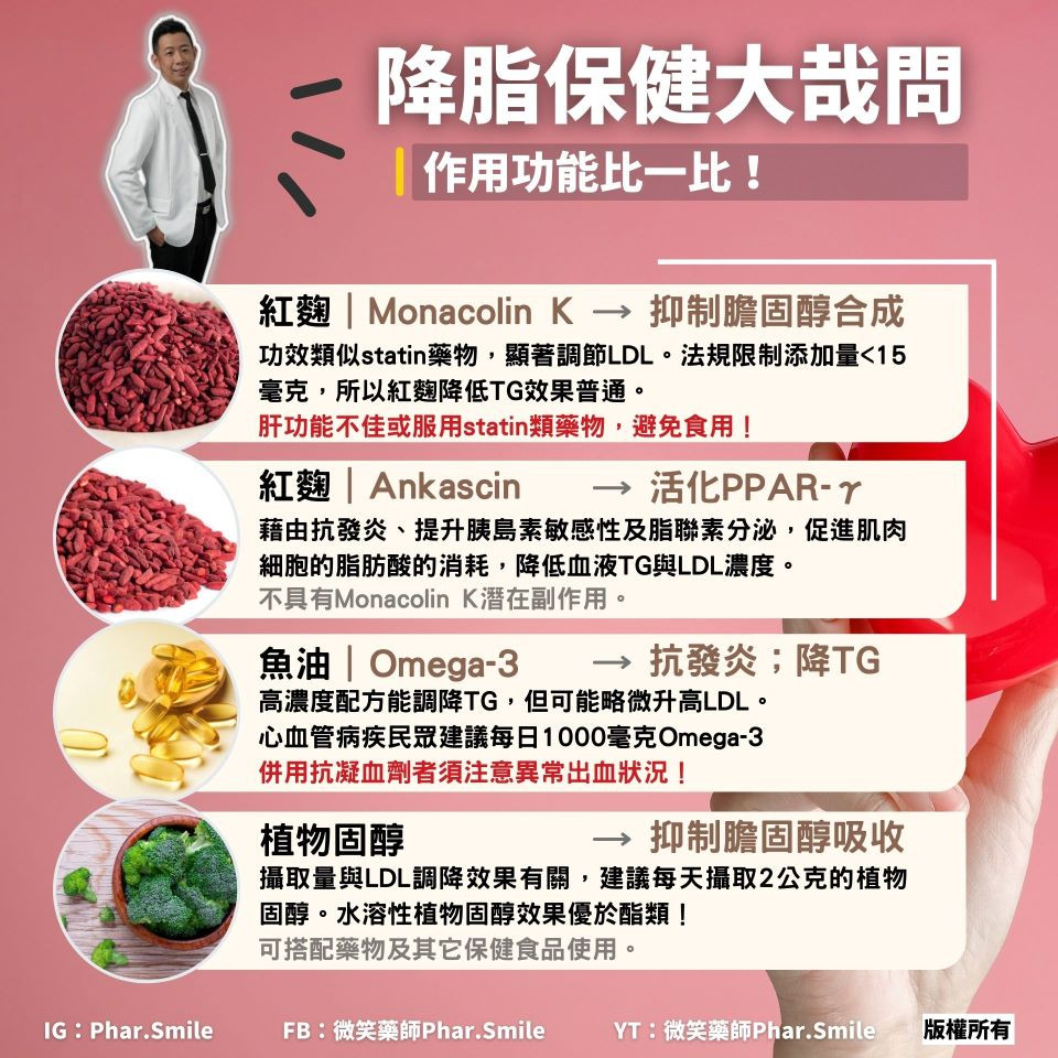 降血脂保健食品