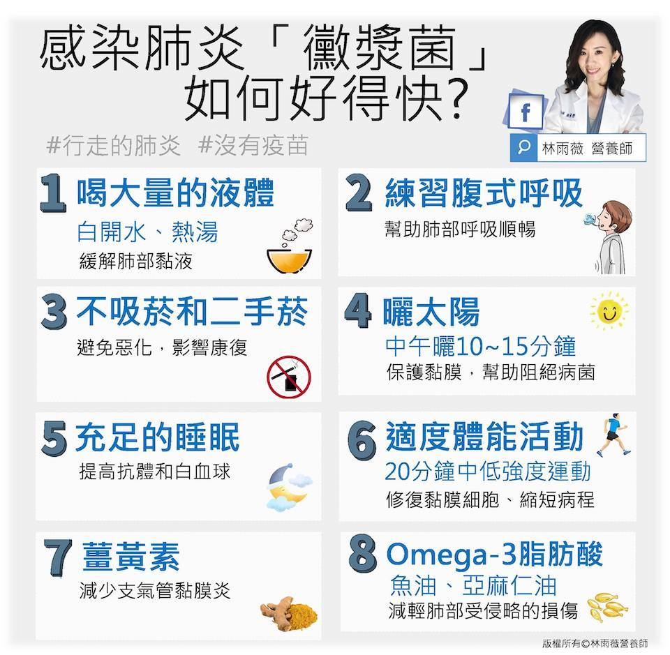 黴漿菌多久會好？快速康復