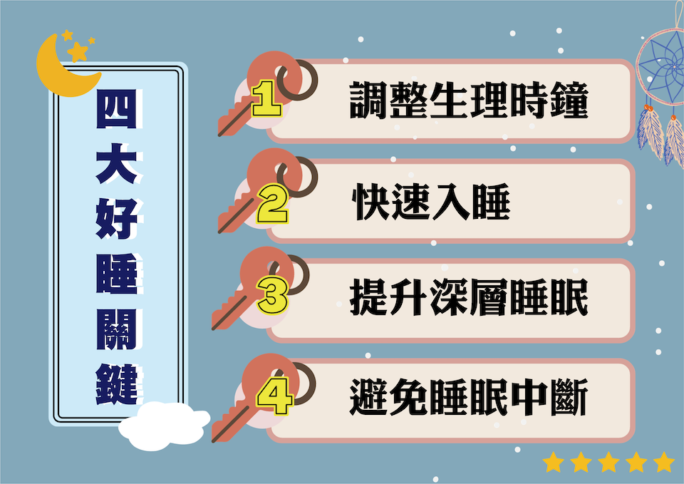 好眠營養