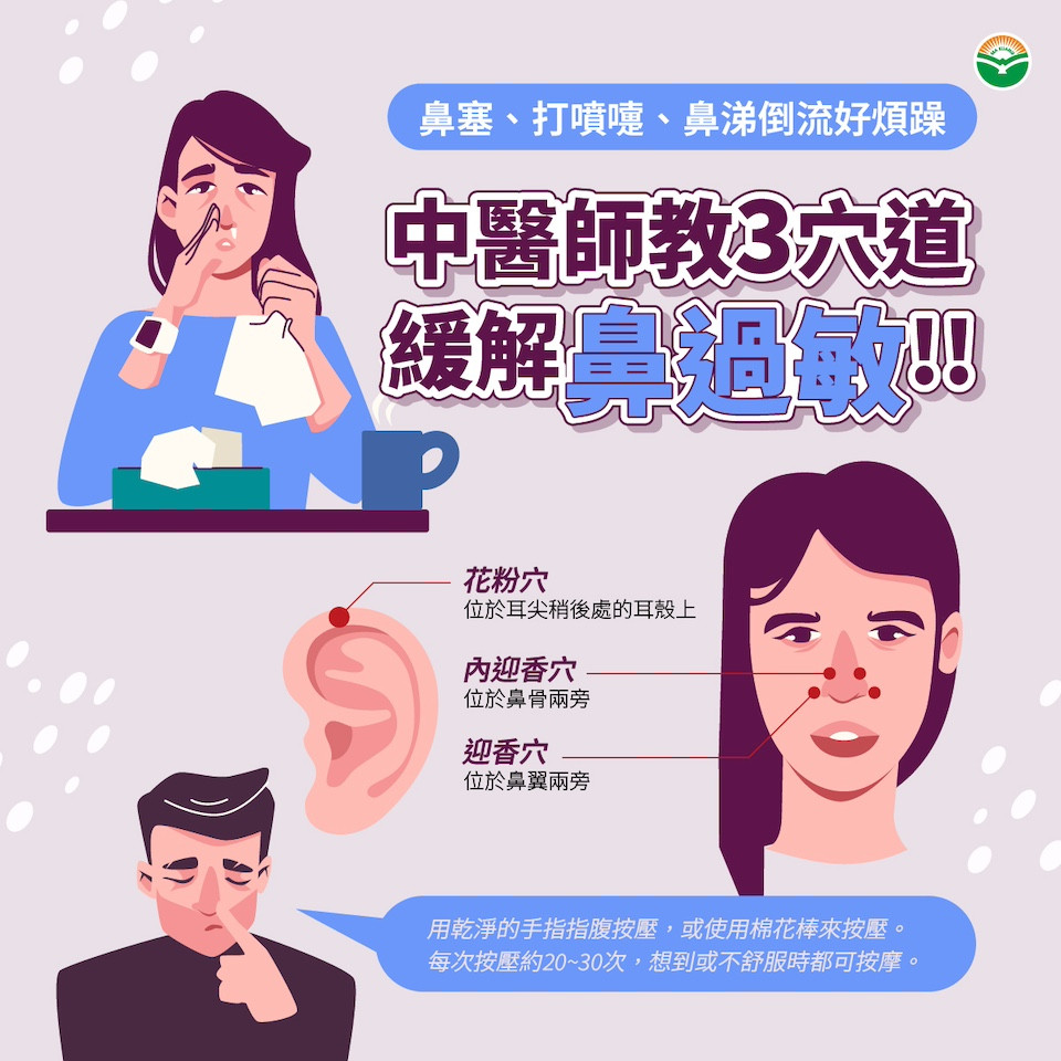 鼻子過敏穴道