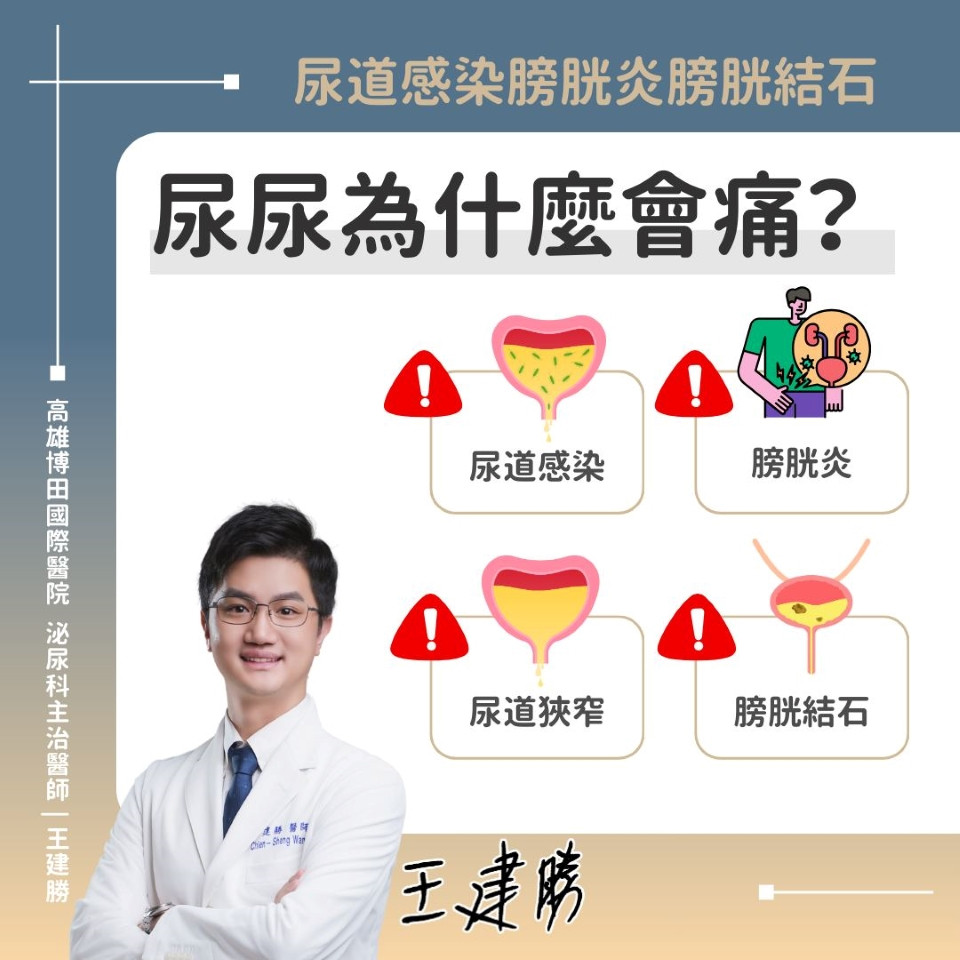 尿尿會痛原因