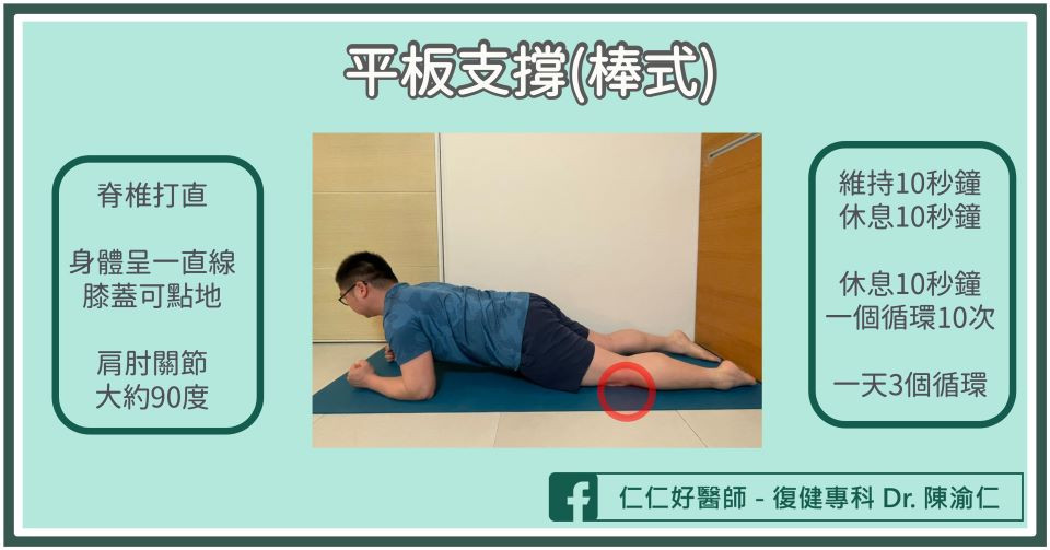 單車運動傷害