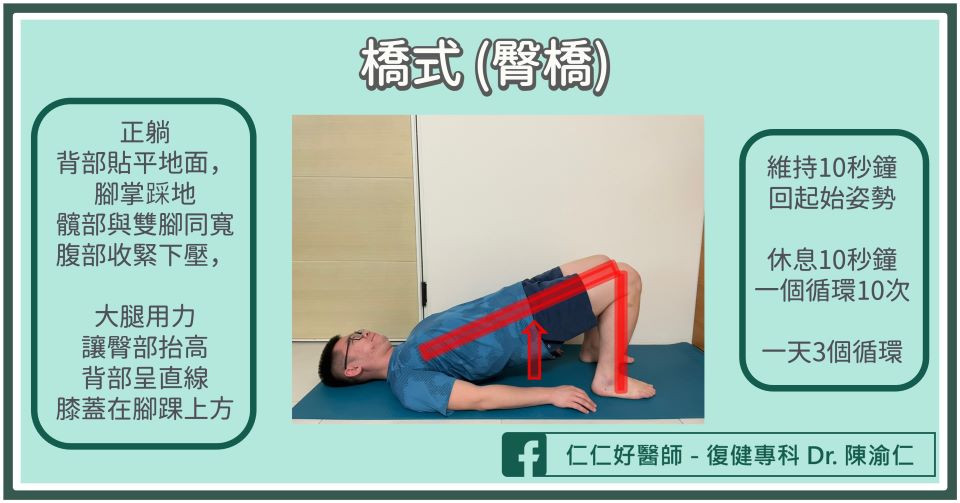 單車運動傷害