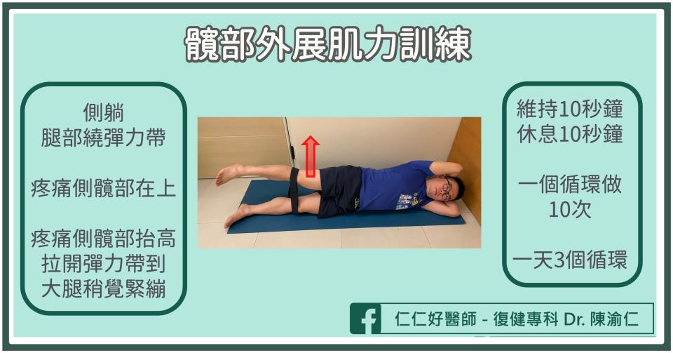 單車運動傷害
