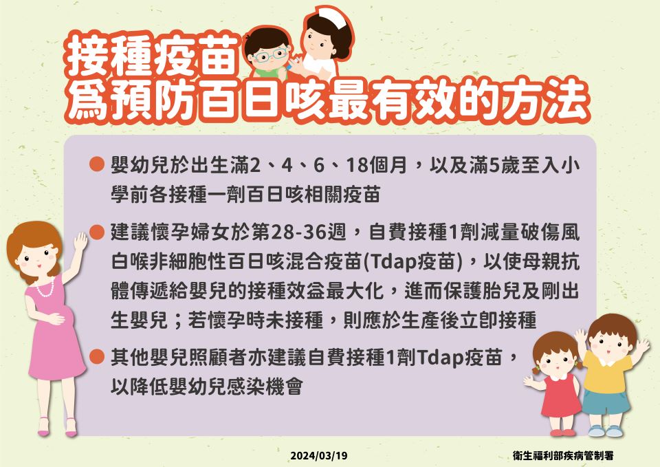 百日咳疫苗 一定要打嗎