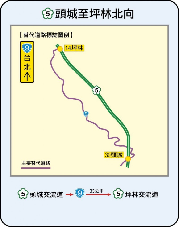 2024端午高乘載