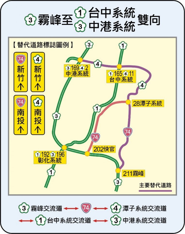 2024端午高乘載