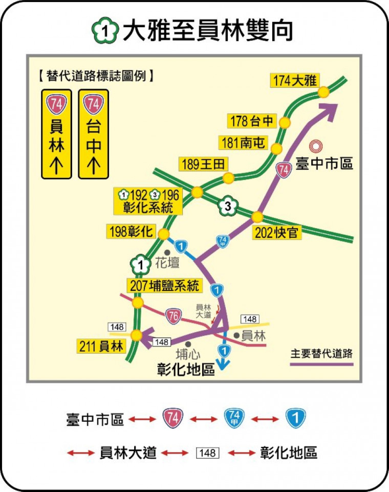 2024端午高乘載