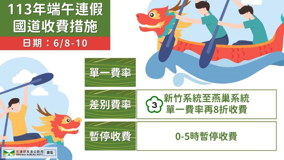 2024端午連假高乘載管制 收費措施